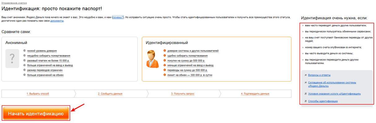 Процесс идентификации в системе Яндекс Деньги