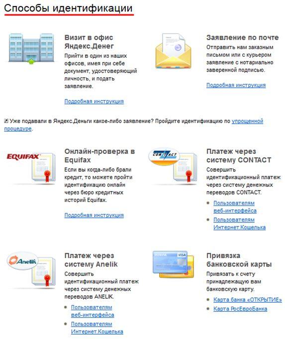 Яндекс Деньги - Способы идентификации
