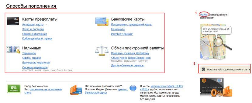 Яндекс Деньги - варианты пополнения счета
