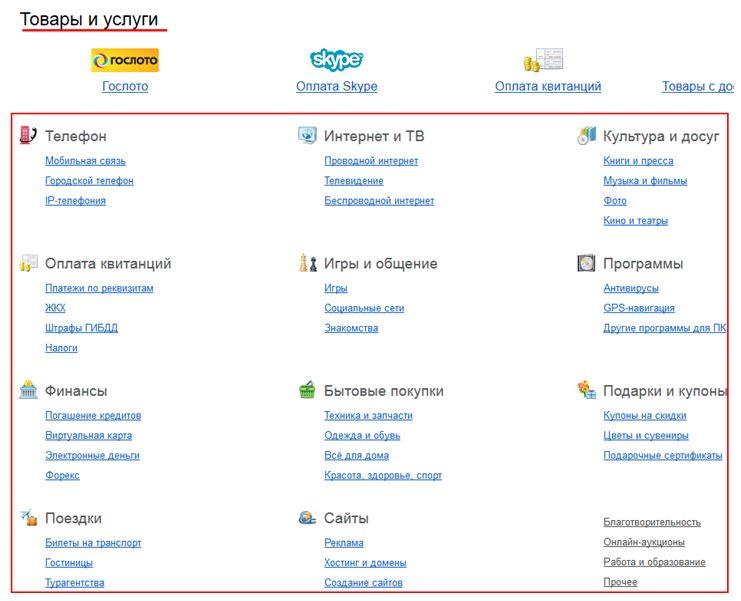Яндекс Деньги - каталог товаров и услуг