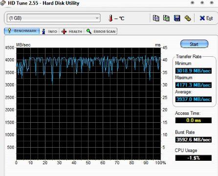 HD Tune - скорость raid или ram диска - скриншот 2