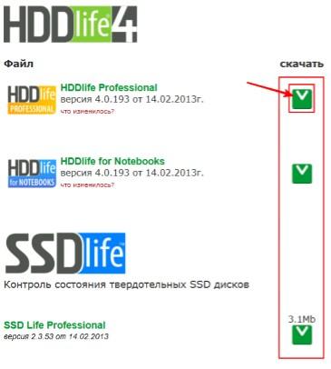 Выбор дистрибутива HDDlife