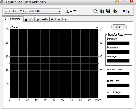 HD Tune - тестирование скорости жесткого диска