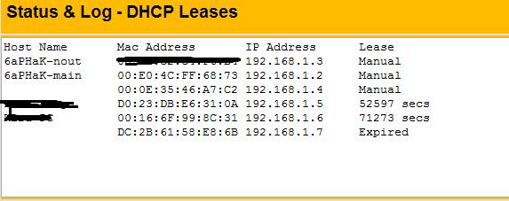 DHCP Status