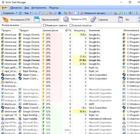 AnVir Task Manager - скриншот 1 - список процессов