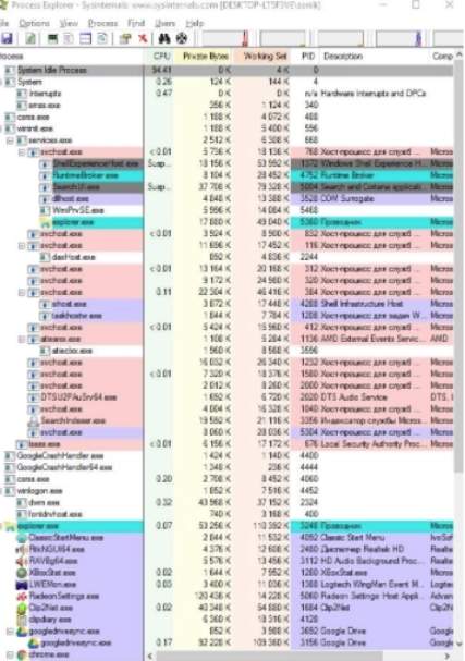 смотрим процессы Windows - Process Explorer - главное окно программы - скриншот 1